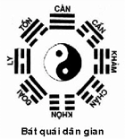 Kinh Dịch - Di sản sáng tạo của Việt Nam?