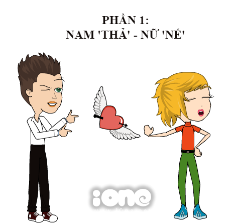 Cách 12 cặp hoàng đạo 'thả thính' và 'né thính'