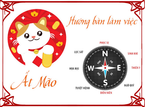 Xem hướng bàn làm việc và hướng ngồi hợp phong thủy cho tuổi Ất Mão
