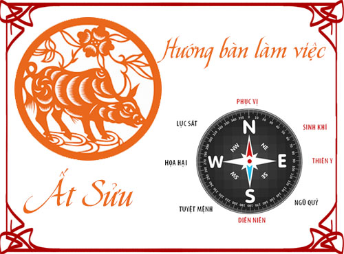 Chọn hướng bàn làm việc và hướng ngồi hợp phong thủy cho tuổi Ất Sửu