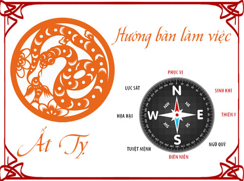 Chọn hướng bàn làm việc và hướng ngồi hợp phong thủy cho tuổi Ất Tỵ