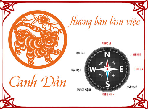 Chọn hướng bàn làm việc và hướng ngồi hợp phong thủy cho tuổi Canh Dần