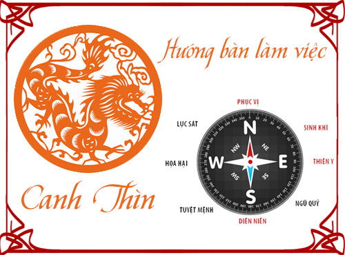 Chọn hướng bàn làm việc và hướng ngồi hợp phong thủy cho tuổi Canh Thìn