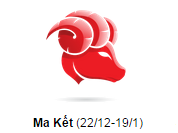 Tử vi cung Ma kết tháng 03/2016