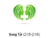 Tử vi cung Song Tử tháng 03/2016