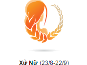 Tử vi cung Xử Nữ năm 2016