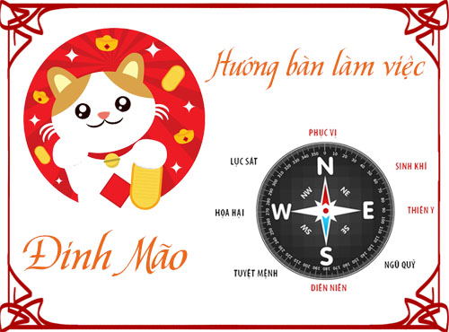 Xem hướng bàn làm việc và hướng ngồi hợp phong thủy cho tuổi Đinh Mão