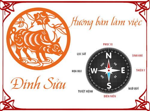 Chọn hướng bàn làm việc và hướng ngồi hợp phong thủy cho tuổi Đinh Sửu