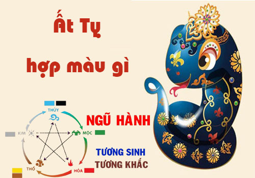 Chọn hướng bếp hợp phong thủy cho tuổi Ất Tỵ