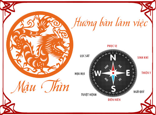 Chọn hướng bàn làm việc và hướng ngồi hợp phong thủy cho tuổi Mậu Thìn