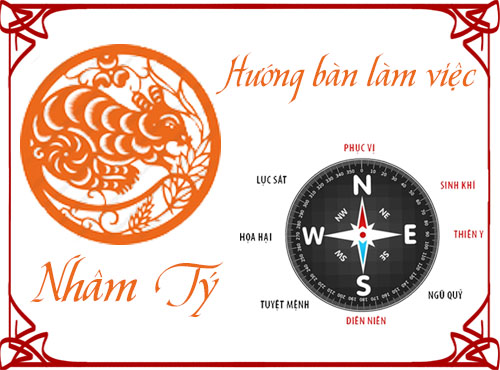 Chọn hướng bàn làm việc và hướng ngồi hợp phong thủy cho tuổi Nhâm Tý