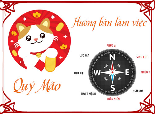 Xem hướng bàn làm việc và hướng ngồi hợp phong thủy cho tuổi Quý Mão