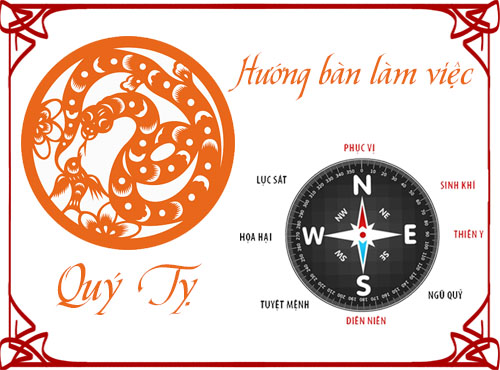 Chọn hướng bàn làm việc và hướng ngồi hợp phong thủy cho tuổi Quý Tỵ