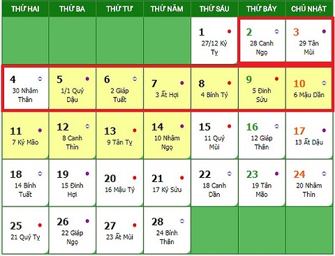 Tử vi tuần mới từ ngày 5/8 - 11/8/2019 của 12 cung hoàng đạo