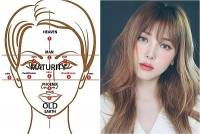 ai sinh vao 4 khung gio vang nay thi xac dinh may man suot doi tha ho huong thu