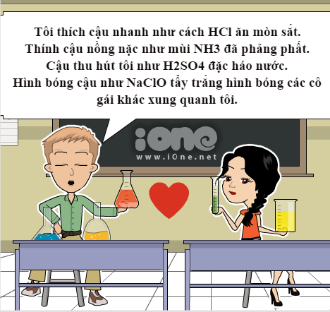 Cách 12 chòm sao thả thính và né thính lẫn nhau