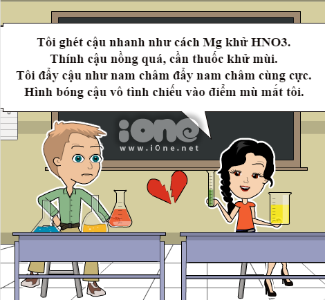 Cách 12 chòm sao thả thính và né thính lẫn nhau - 1